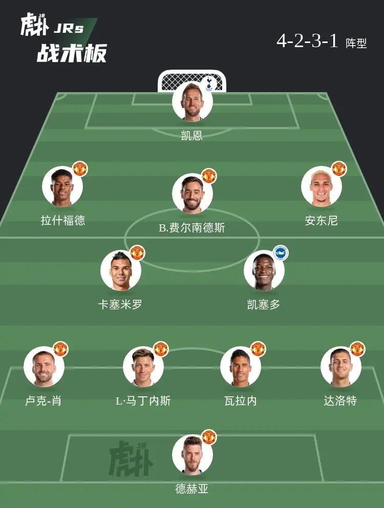 曼联后卫神勇救险，助球队成功保级，能力联系销售你的只有重要系统.的简单介绍