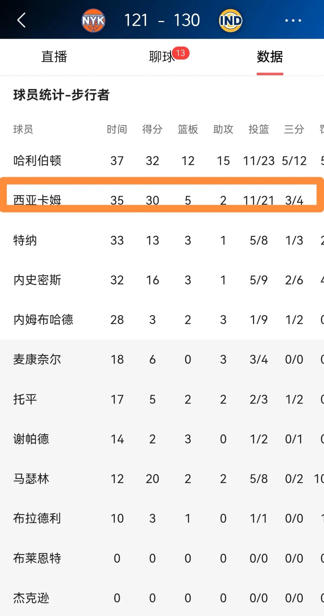  英雄联盟uzi比赛视频完整版 